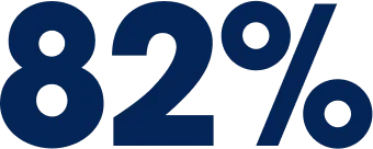 82%
