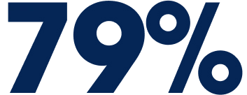 79%